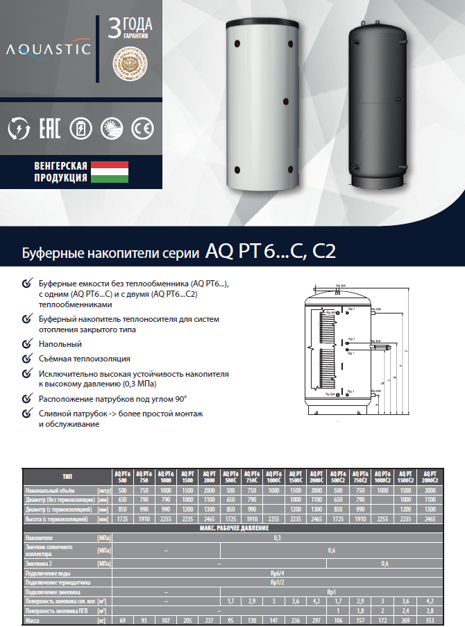aqpt