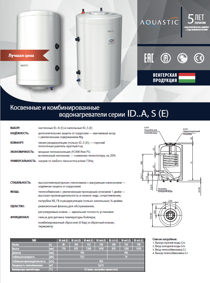 id3