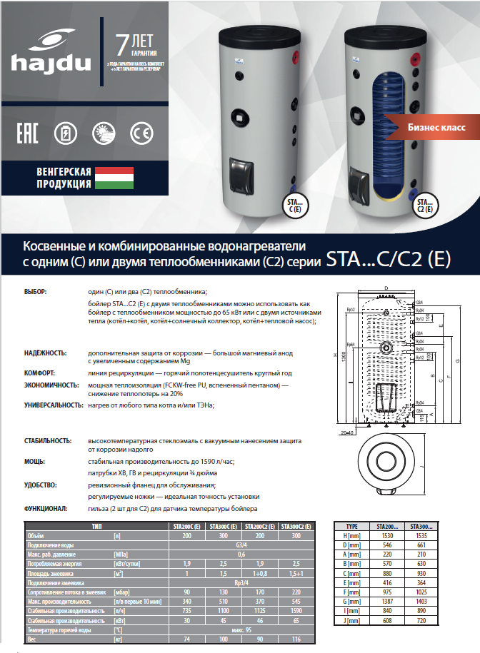 sta200 300